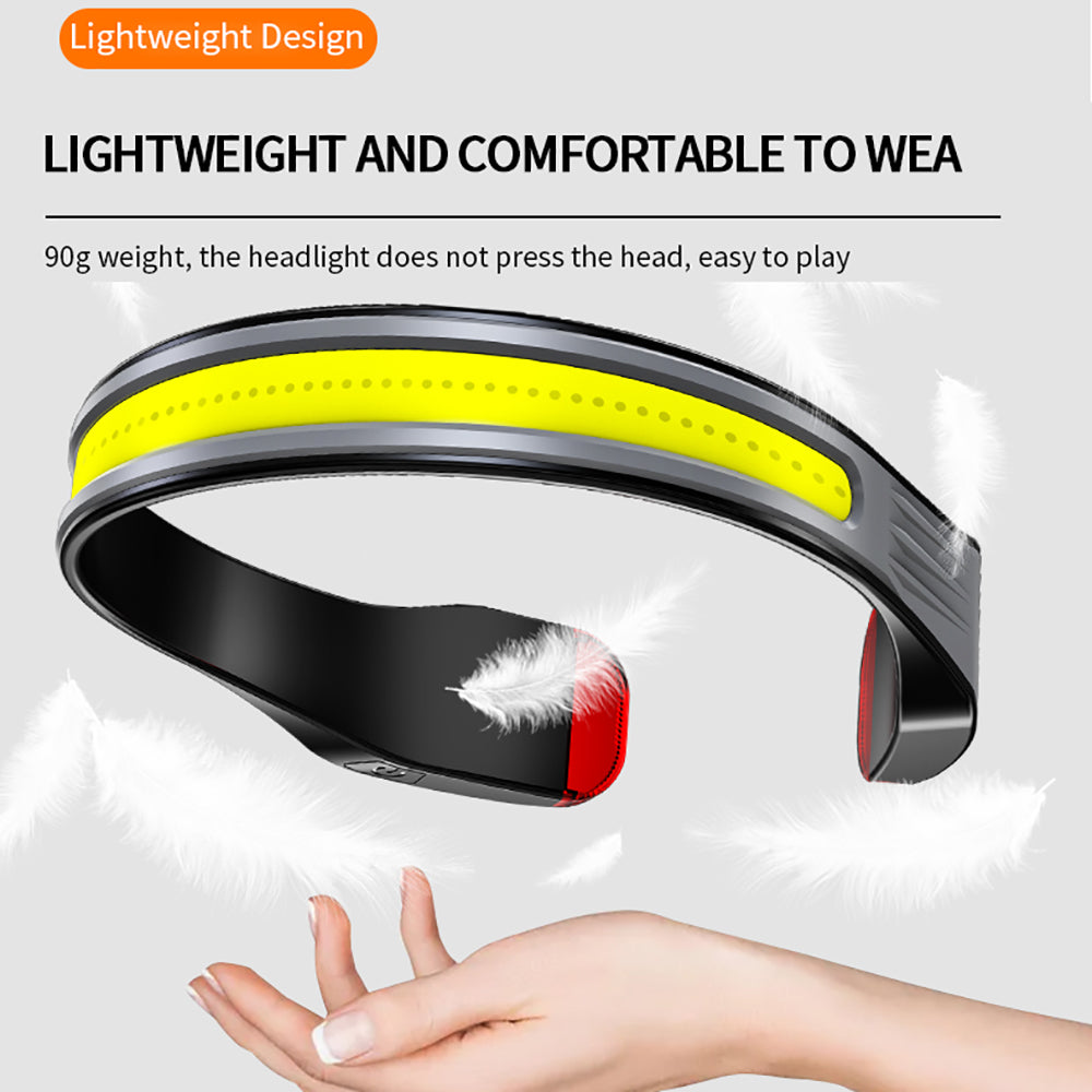 New COB Head Lamp LED Mini Head Lamp Type-C Rechargeable Outdoor Night Fishing Night Running Neck Lamp - Premium  from eprolo - Just $16.24! Shop now at Help Your Friend