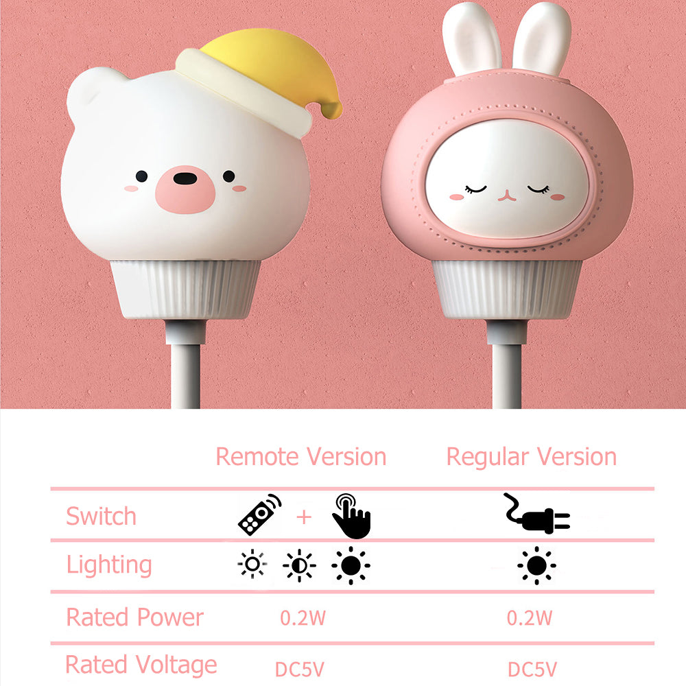 USB Bear, Rabbit, Kitten, Duckling, Children's Room, Dormitory, Breastfeeding And Feeding, Remote Control Night Light - Premium  from eprolo - Just $10.36! Shop now at Help Your Friend